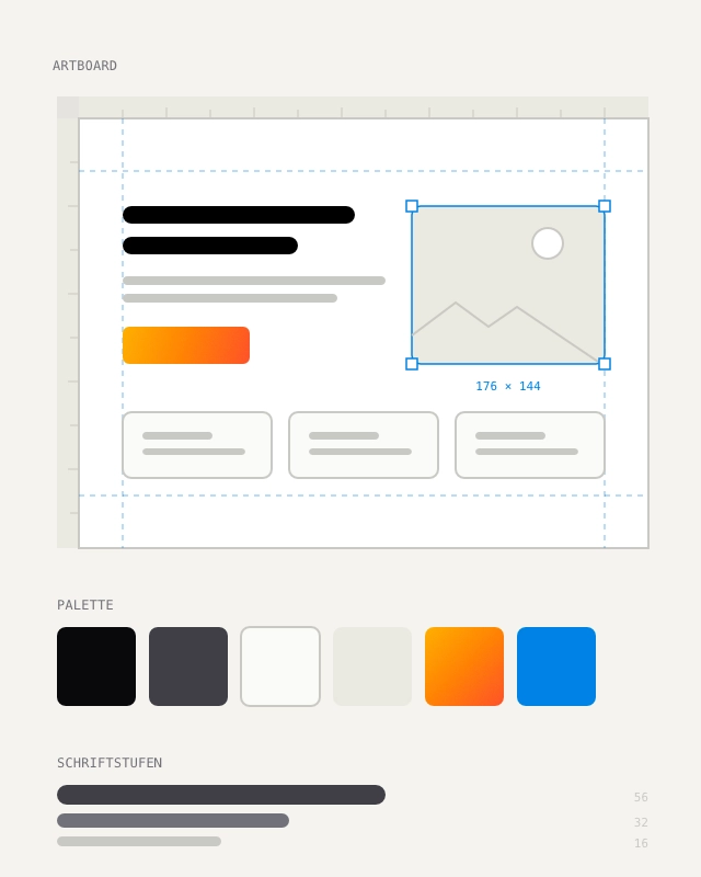 Eine Artboard-Ansicht mit Linealen und Hilfslinien, darunter eine Reihe Farbfelder und Schriftgrößen als Sinnbild für Screendesign.